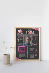 Pink Model 1954 Birthday Poster 70 year