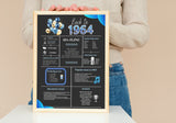 Blue 1964 Birthday Poster 60 year NOT customize