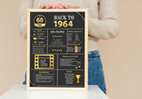 Gold 1964 Birthday Poster 60 year NOT customize