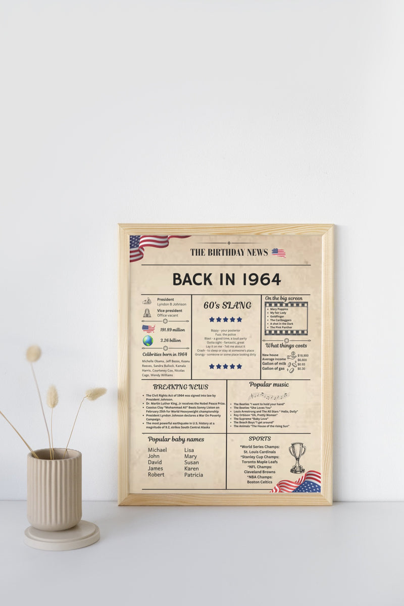 Newspaper 1964 Birthday Poster 60 year NOT Customize