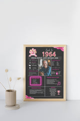 Pink Model 1964 Birthday Poster 60 year