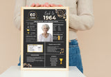 Black rose Model 1964 Birthday Poster 60 year