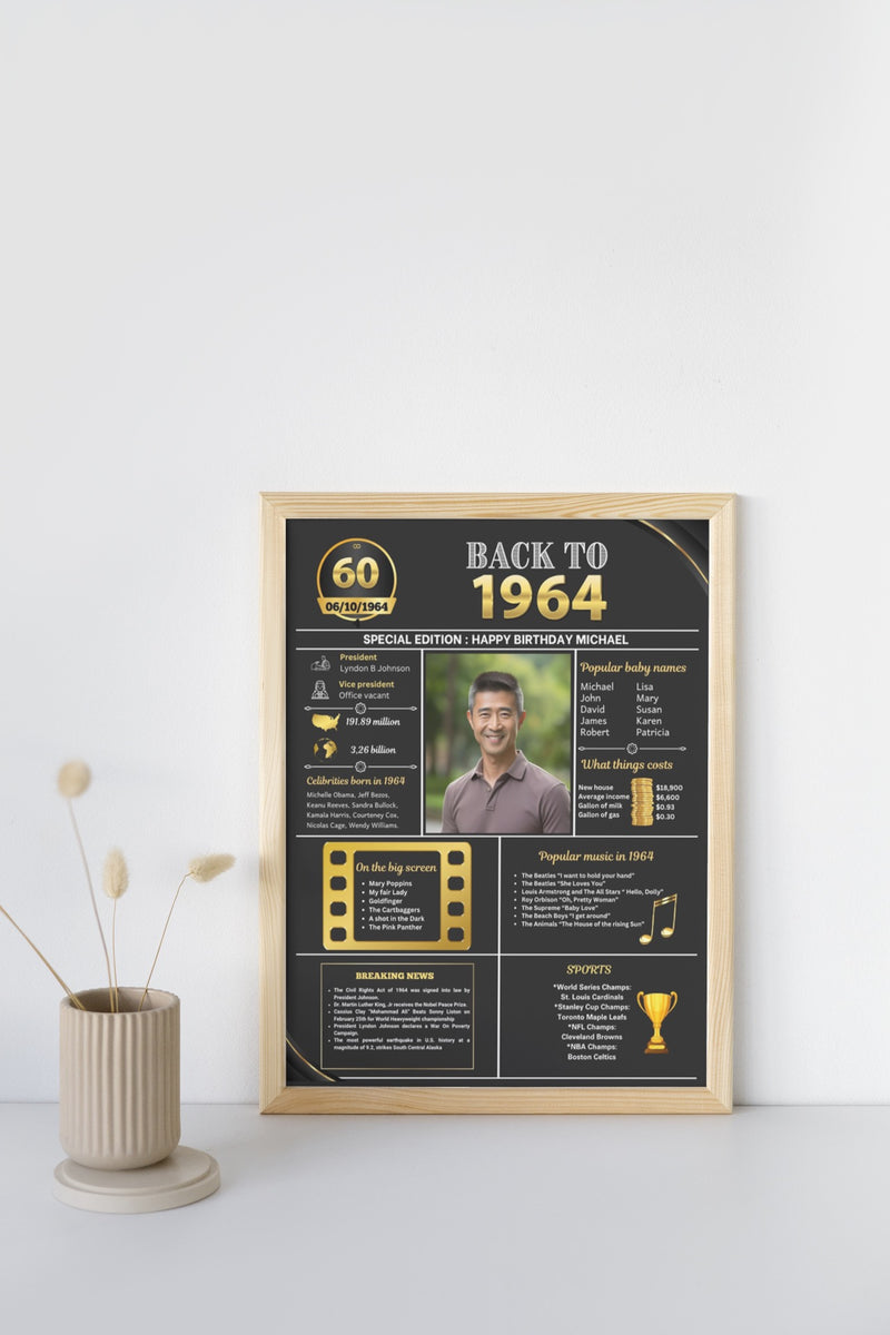 Gold Model 1964 Birthday Posters 60 year