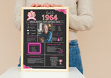 Pink Model 1964 Birthday Poster 60 year