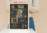 Gold Model 1964 Birthday Posters 60 year