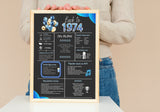 Blue 1974 Birthday Poster 50 year NOT customize