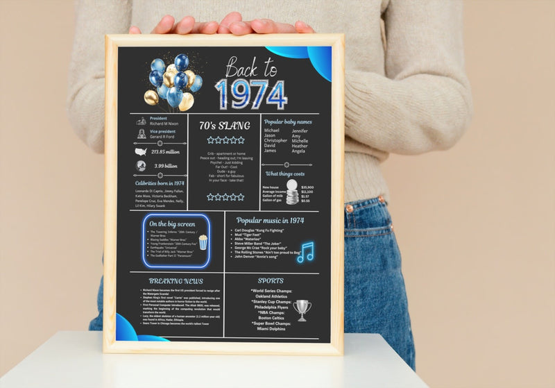 Blue 1974 Birthday Poster 50 year NOT customize