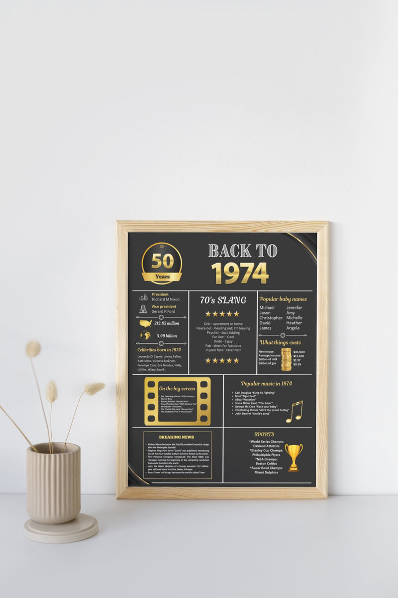 Gold 1974 Birthday Poster 50 year NOT customize