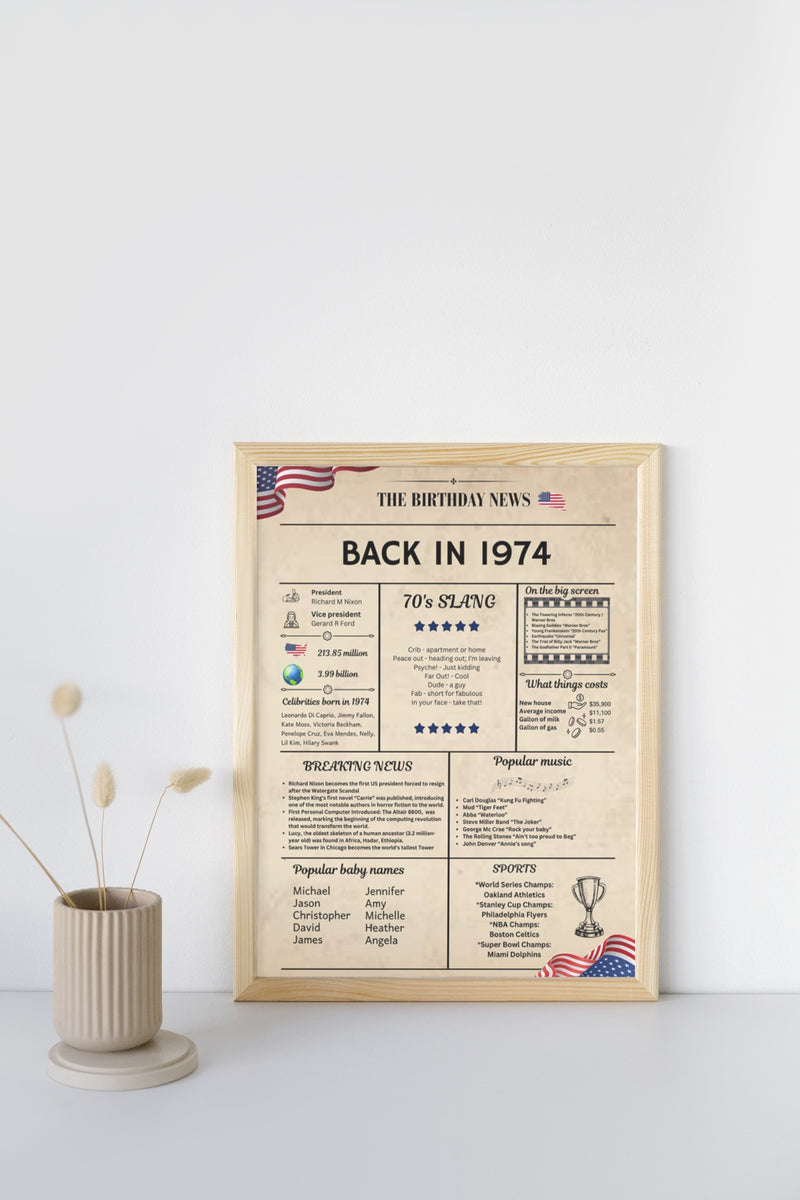 Newspaper 1974 Birthday Poster 50 year NOT Customize