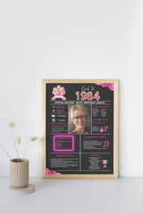 Pink Model 1984 Birthday Poster 40 year