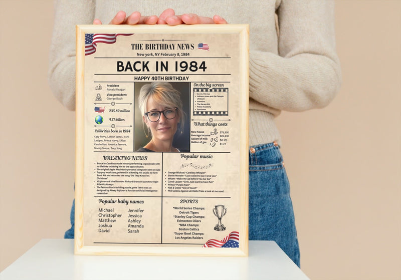 Newspaper Model 1984 Birthday Poster 40 year