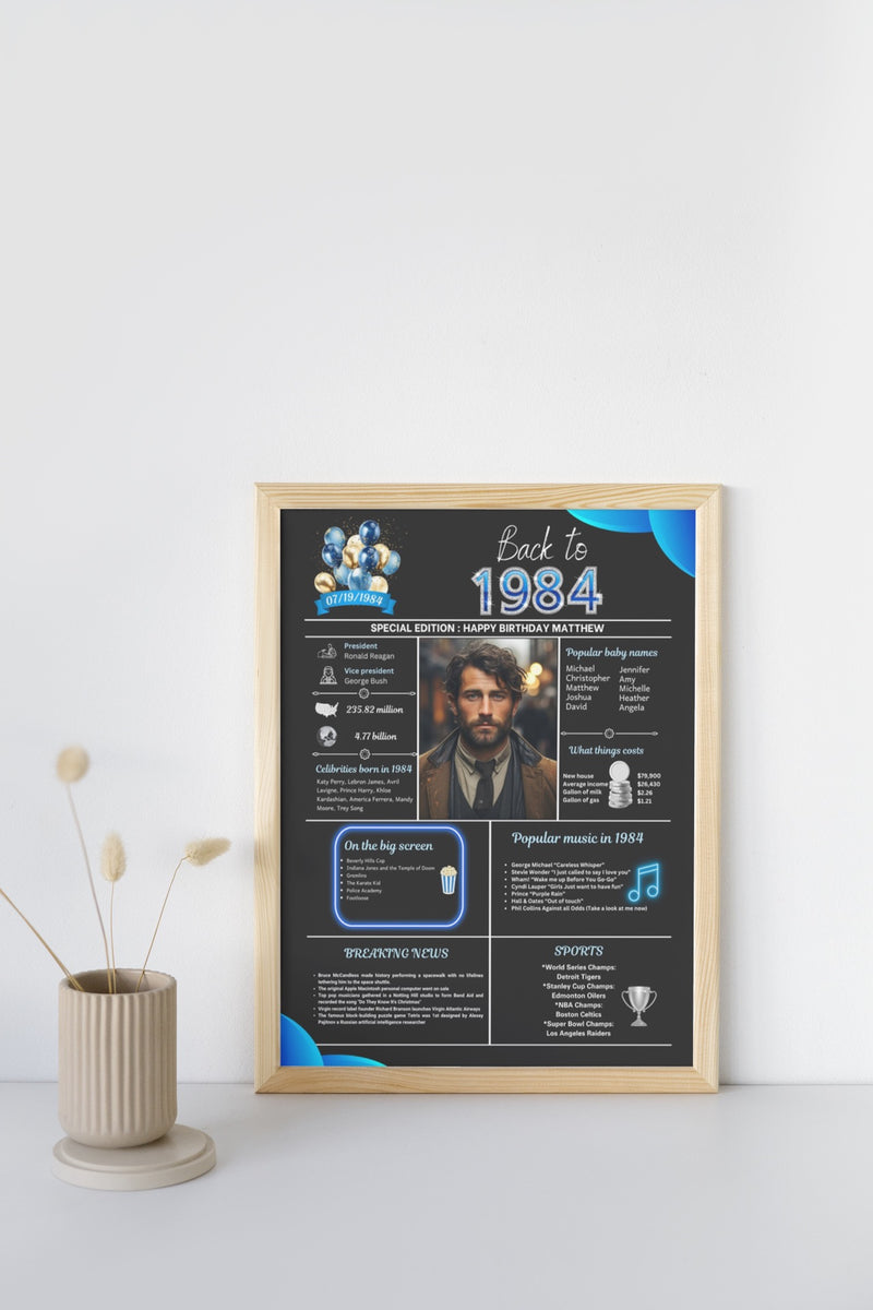 Blue Model 1984 Birthday Poster 40 year