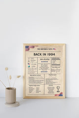 Newspaper 1994 Birthday Poster 30 year NOT Customize