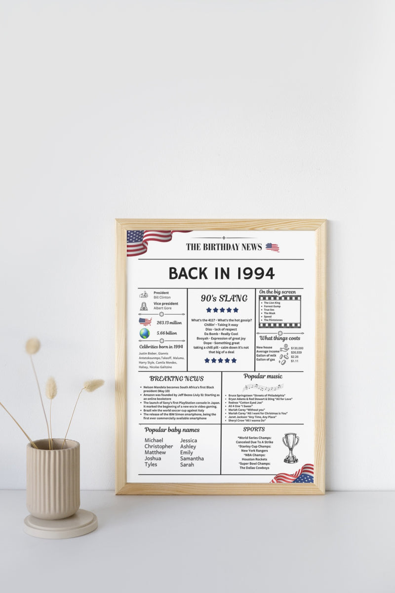 White Newspaper 1994 Birthday Poster 30 year NOT Customize