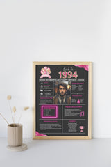 Pink Model 1994 Birthday Poster 30 year