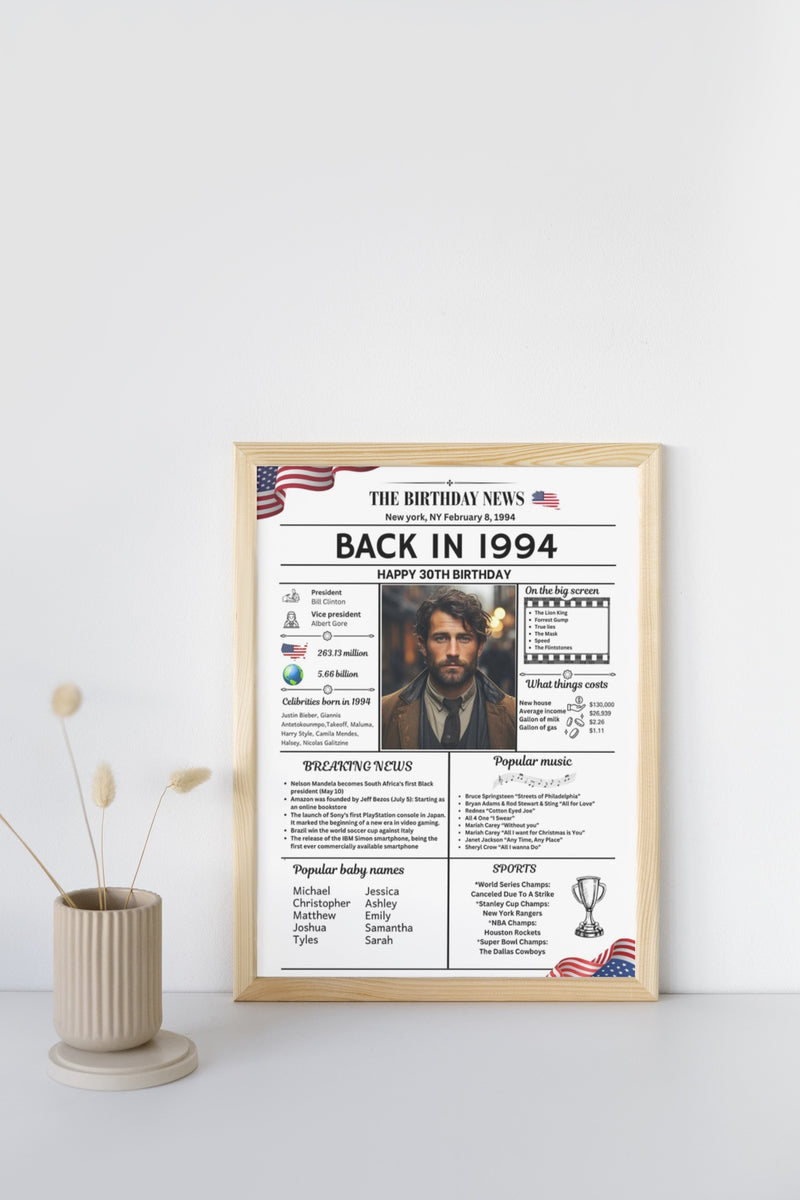 White Newspaper Model 1994 Birthday Poster 30 year