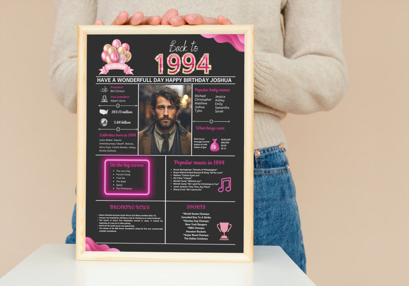 Pink Model 1994 Birthday Poster 30 year