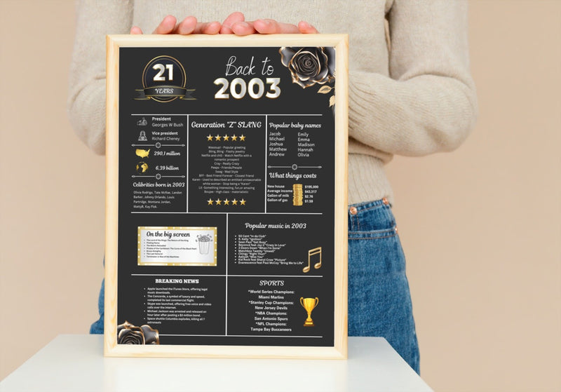 Black rose 2003 Birthday Poster 21 year NOT customize