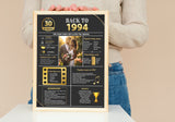 Gold Model 2003 Birthday Poster 21 year