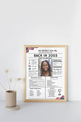 White Newspaper Model 2003 Birthday Poster 21 year