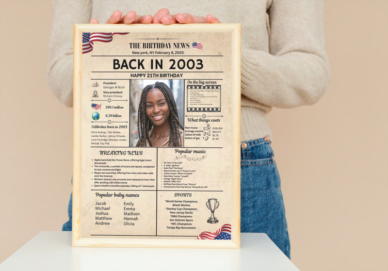 Newspaper Model 2003 Birthday Poster 21 year