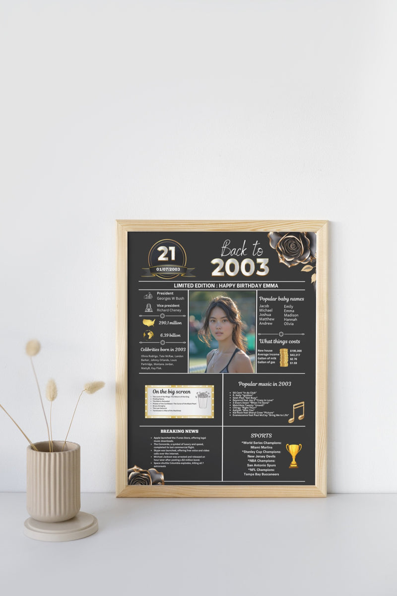 Black rose Model 2003 Birthday Poster 21 year