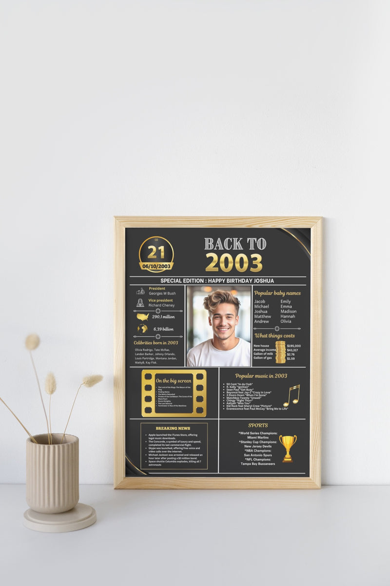 Gold Model 2003 Birthday Poster 21 year