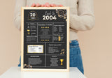 Black rose 2004 Birthday Poster 20 year NOT customize