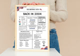 White Newspaper 2004 Birthday Poster 20 year NOT Customize