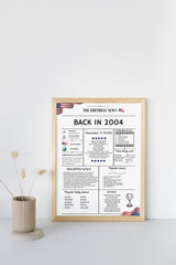 White Newspaper 2004 Birthday Poster 20 year NOT Customize