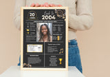 Black rose Model 2004 Birthday Poster 20 year