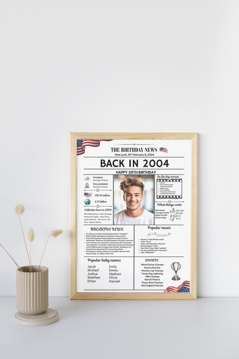 White Newspaper Model 2004 Birthday Poster 20 year