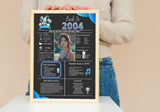 Blue Model 2004 Birthday Poster 20 year