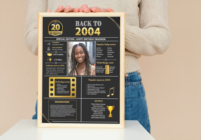 Gold Model 2004 Birthday Poster 20 year