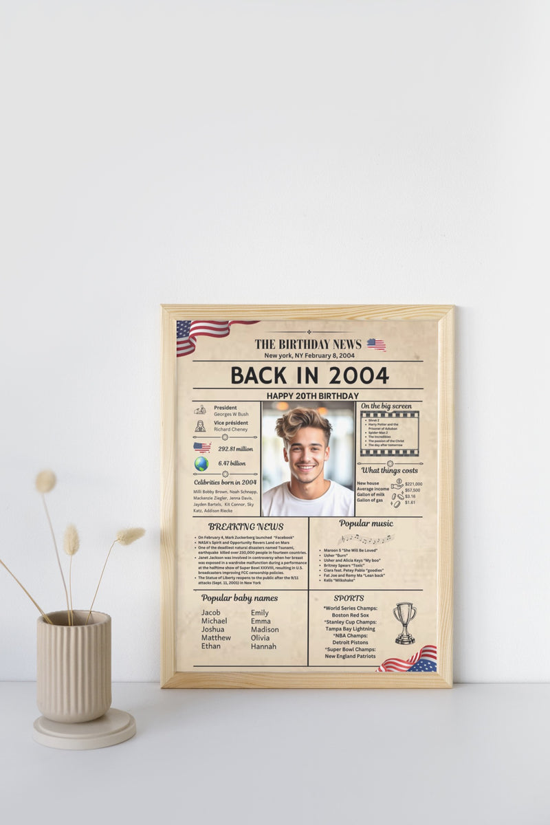 Newspaper Model 2004 Birthday Poster 20 year