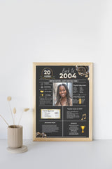 Black rose Model 2004 Birthday Poster 20 year