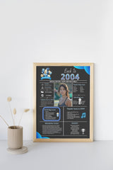 Blue Model 2004 Birthday Poster 20 year