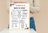 White Newspaper 2006 Birthday Poster 18 year NOT Customize