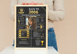 Gold Model 2006 Birthday Poster 18 year