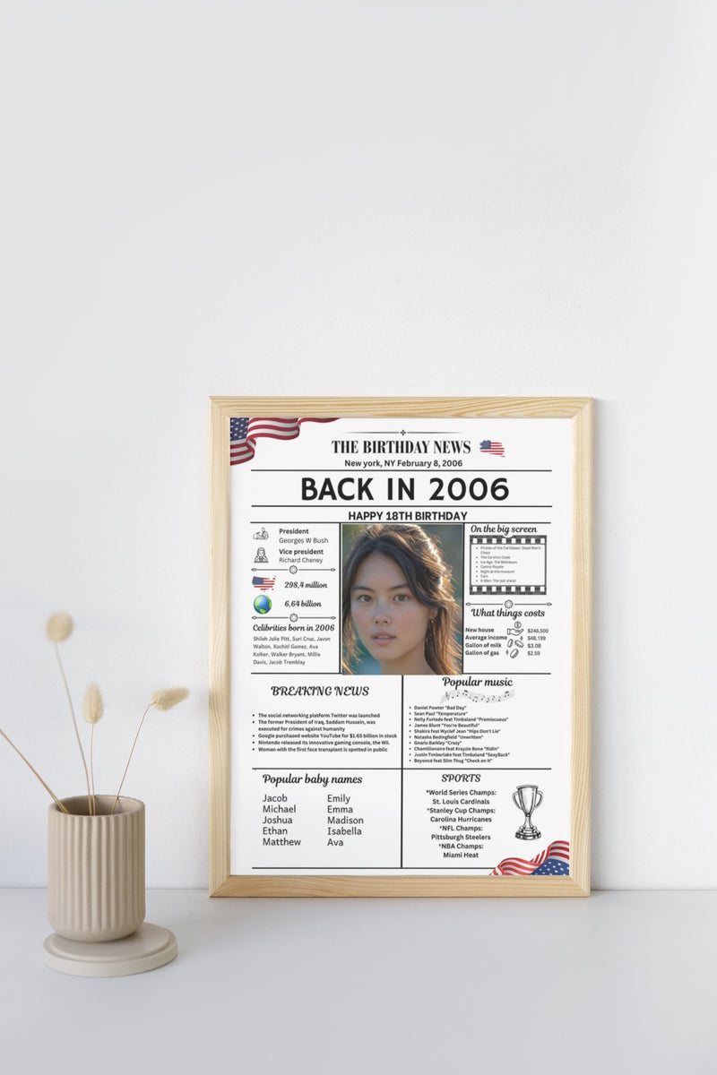 White Newspaper Model 2006 Birthday Poster 18 year