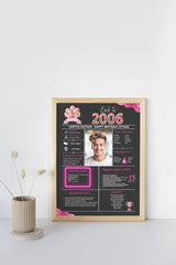 Pink Model 2006 Birthday Poster 18 year