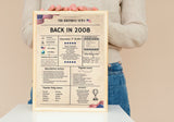 Newspaper 2008 Birthday Poster 16 year NOT Customize