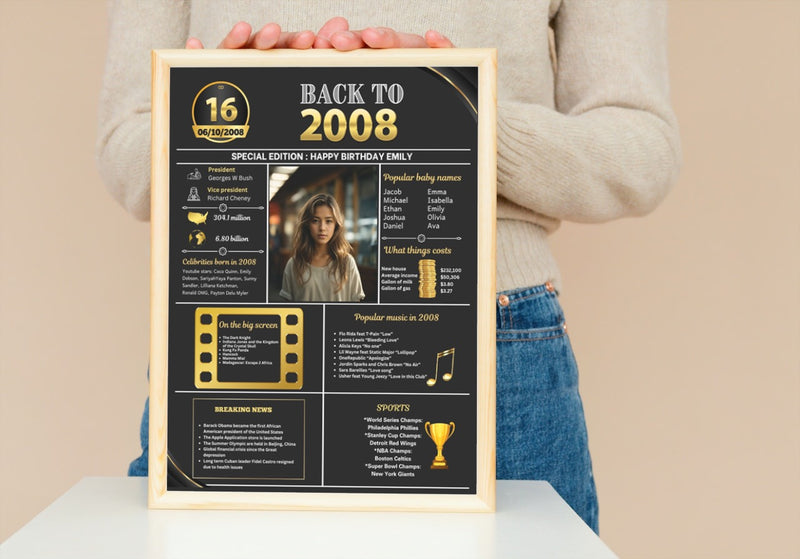 Gold Model 2008 Birthday Poster 16 year