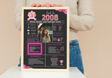 Pink Model 2008 Birthday poster 16 year