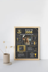 Gold Model 2008 Birthday Poster 16 year