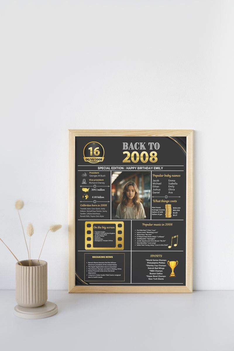 Gold Model 2008 Birthday Poster 16 year