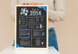 Blue 2014 Birthday Poster 10 year NOT customize