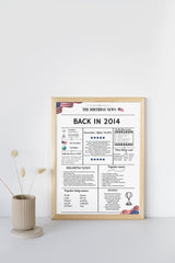 White Newspaper 2014 Birthday Poster 10 year NOT Customize