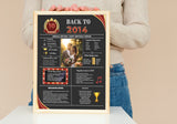 Red Model 2014 Birthday Poster 10 year