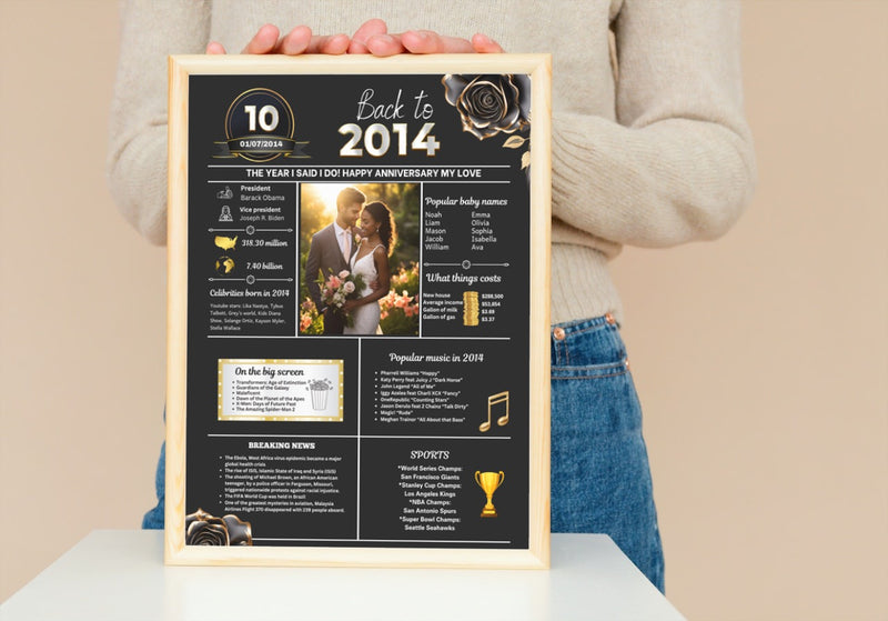 Black rose Model 2014 Birthday Poster 10 year